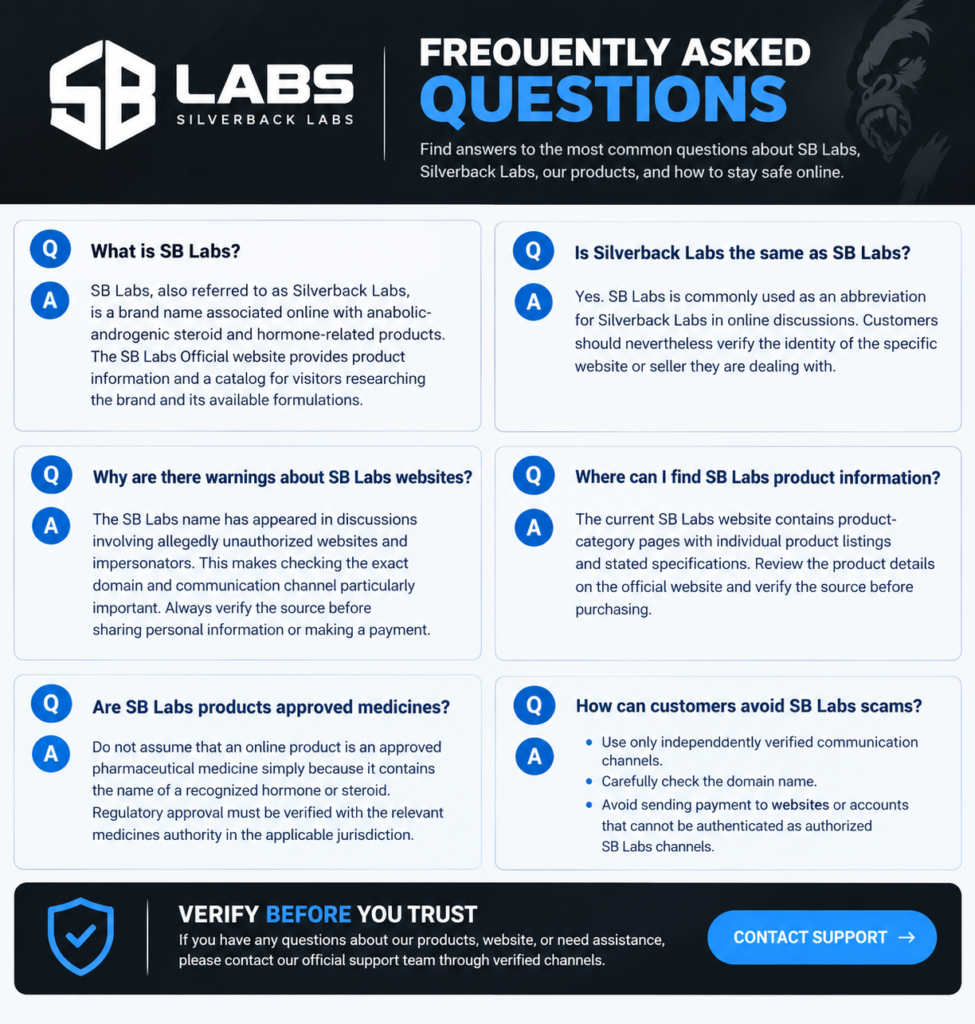 sb labs faqs